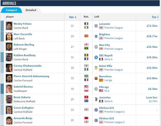 1662338637513068349.jpg 切尔西1.jpg